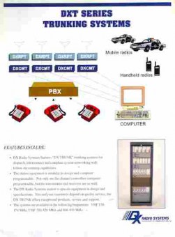 Буклет Radio Systems DXT Series Trunking Systems, 55-1213, Баград.рф